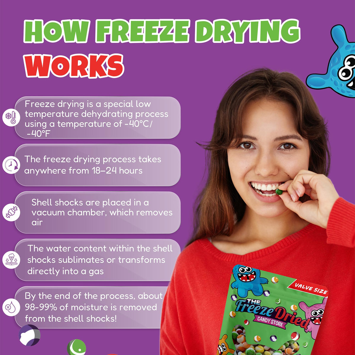 The Freeze Dried Candy Store Sour 4oz pack emphasizes tangy flavor.