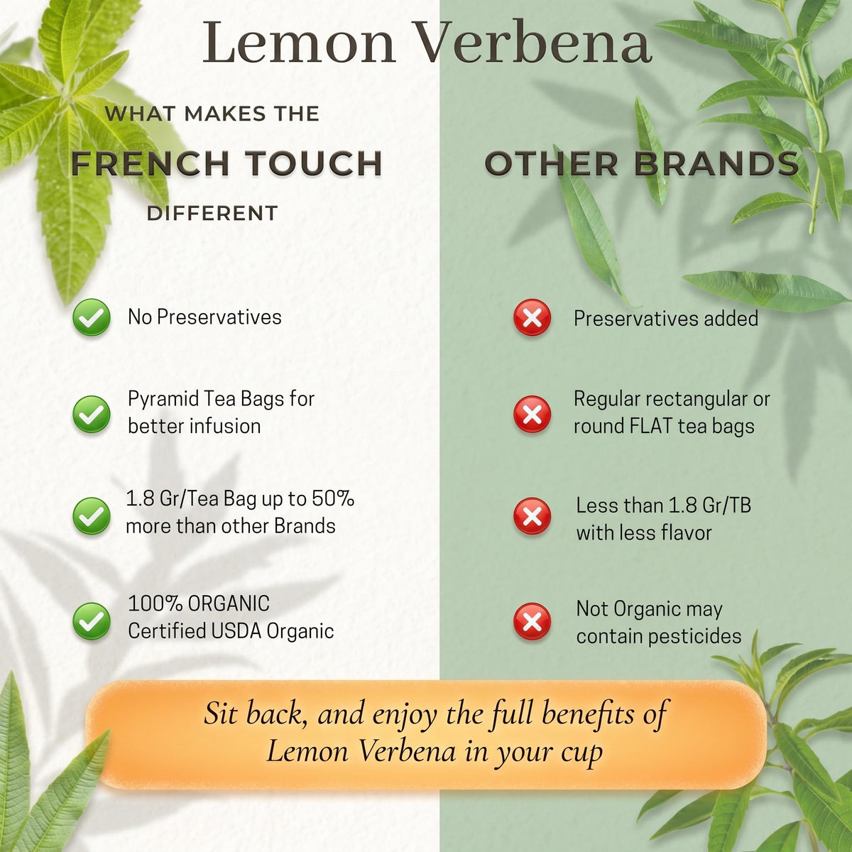 The French Touch Lemon Verbena Tea packaging box highlights USDA Organic certification.