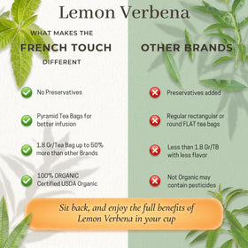 The French Touch Lemon Verbena Tea packaging box highlights USDA Organic certification.