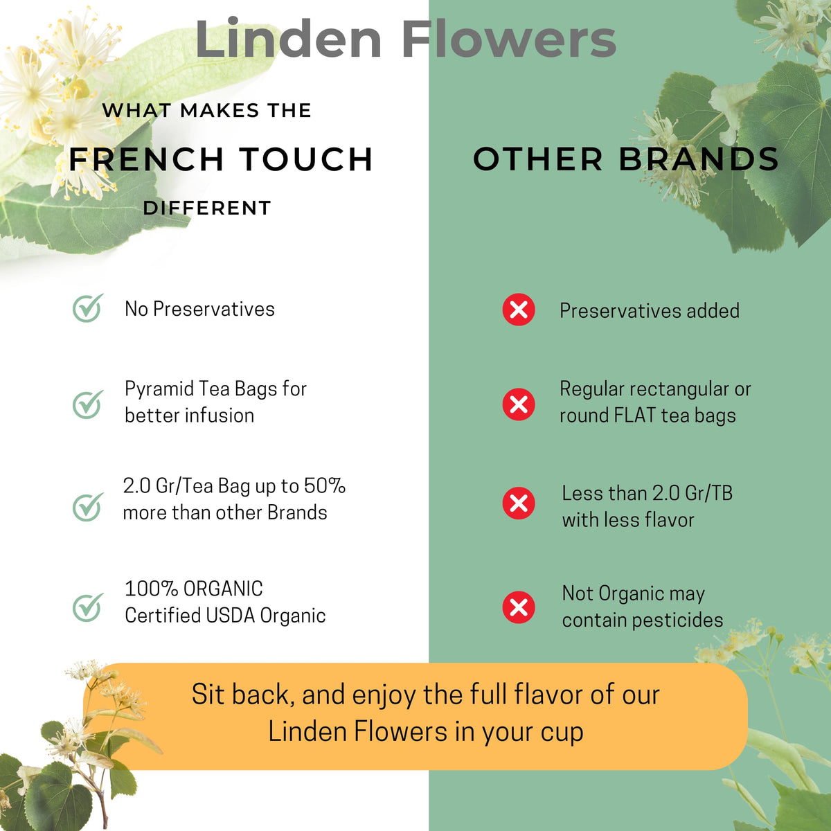 The French Touch Organic Linden Tea bags feature plant-based, biodegradable pyramid design.