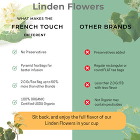 The French Touch Organic Linden Tea bags feature plant-based, biodegradable pyramid design.