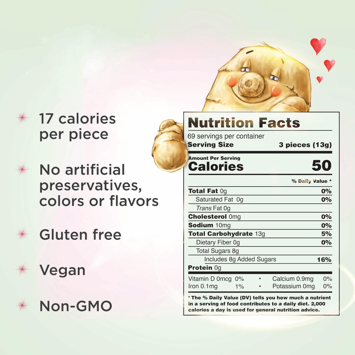 Label notes show 10% red ginger content in The Ginger People GIN GINS Boost Red Magic Chews
