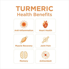 Front view of The Ginger People turmeric juice bottle, unsweetened and unfiltered.