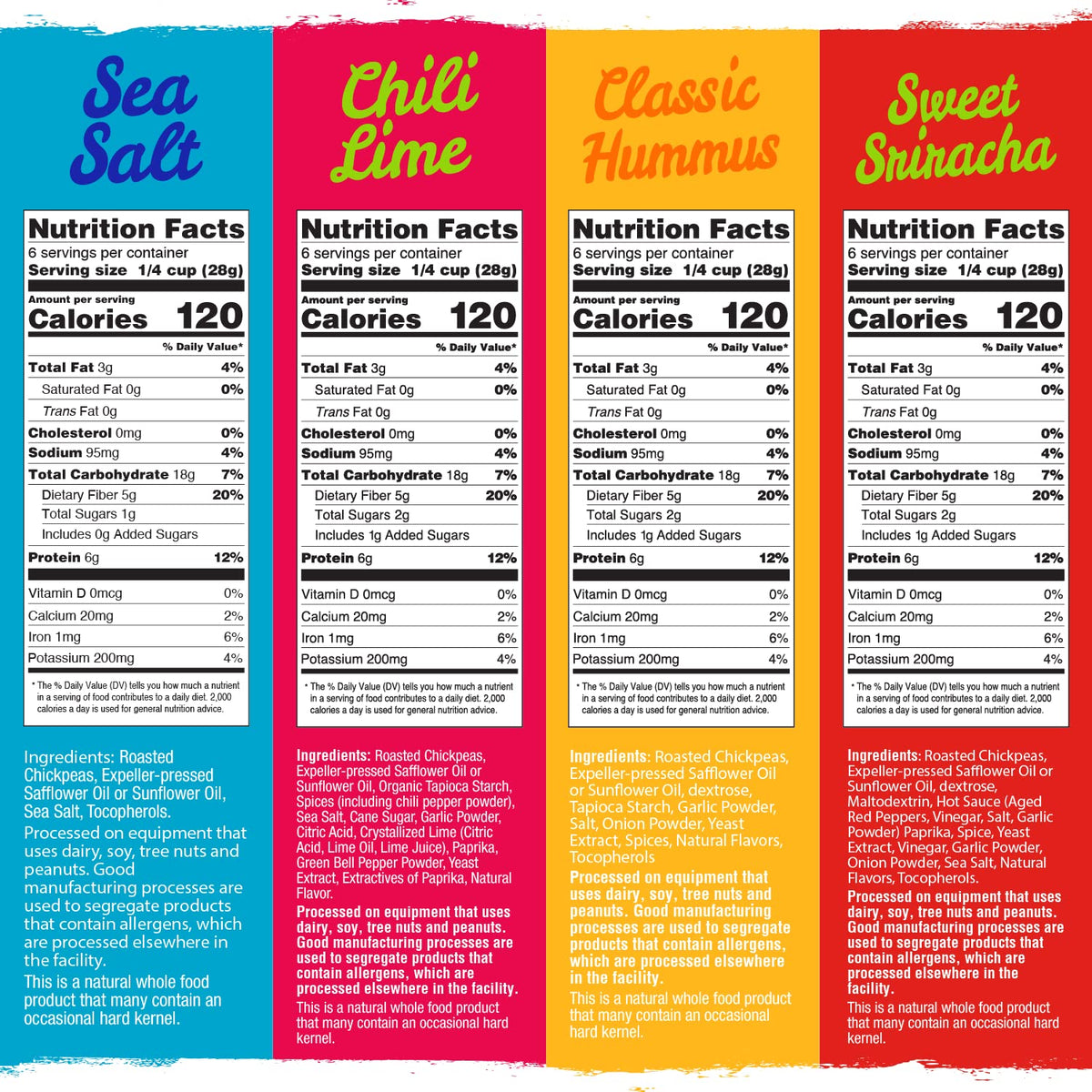 The Good Bean Crunchy Chickpeas Chili Lime bag, bold citrus heat for flavorful snacking.