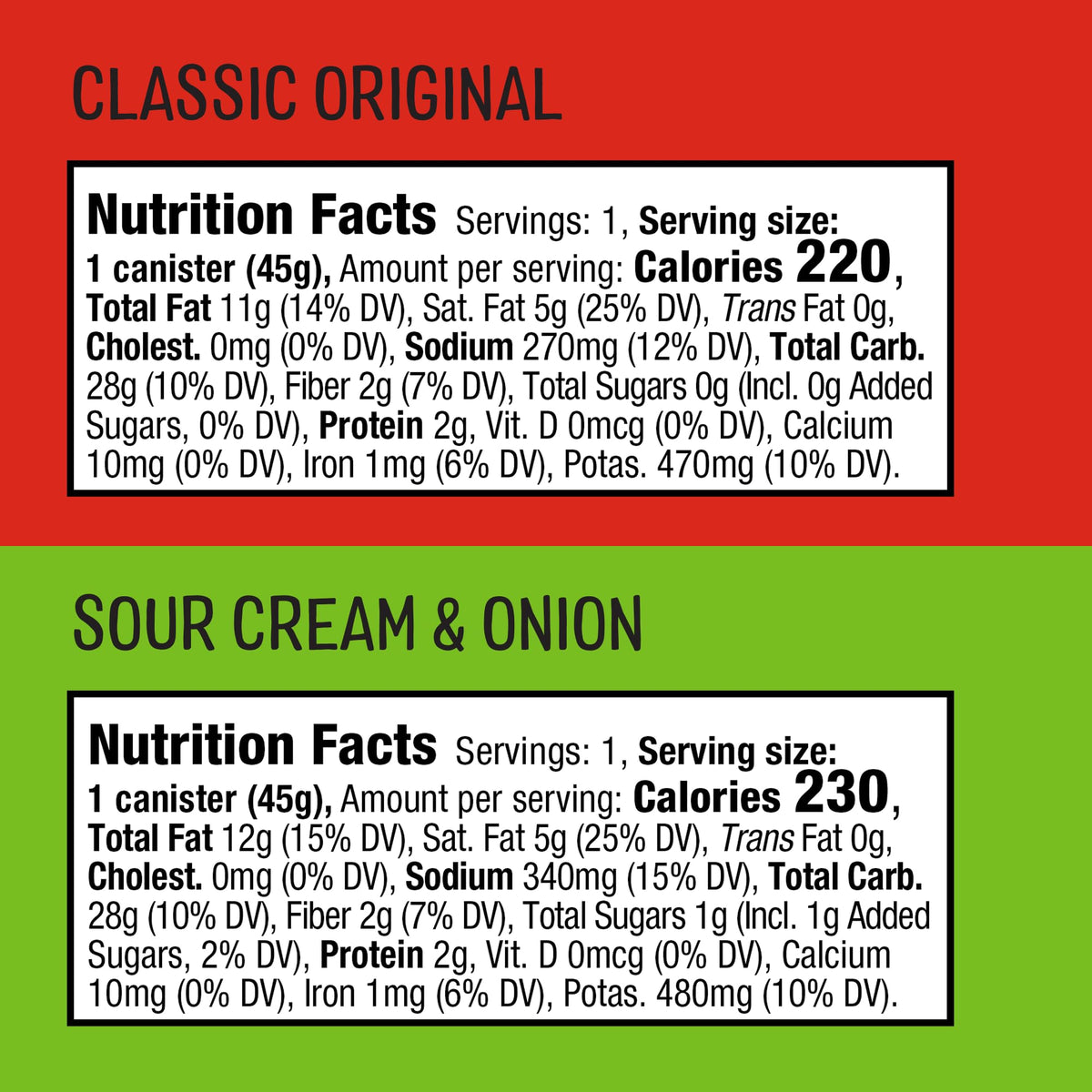 The Good Crisp Company Minis gluten-free badge visible on can packaging.