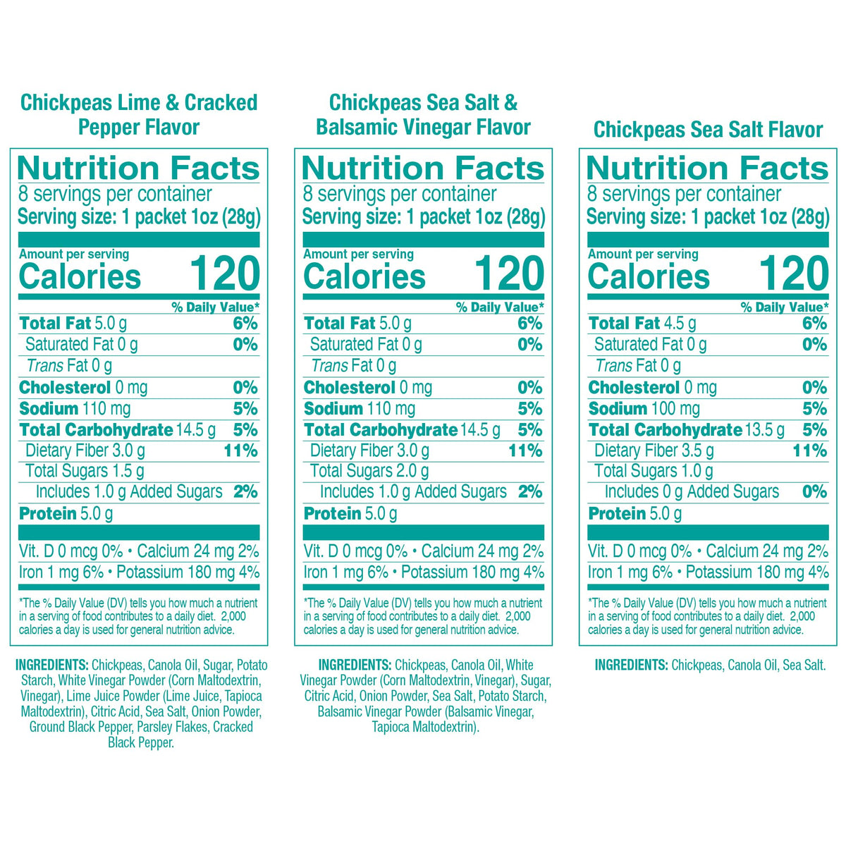 The Happy Snack Company Crunchy Chickpeas Classics Sea Salt Balsamic Pack: versatile snack for lunchboxes.