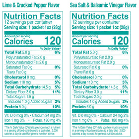 Eco-friendly packaging from The Happy Snack Company Crunchy Chickpeas.