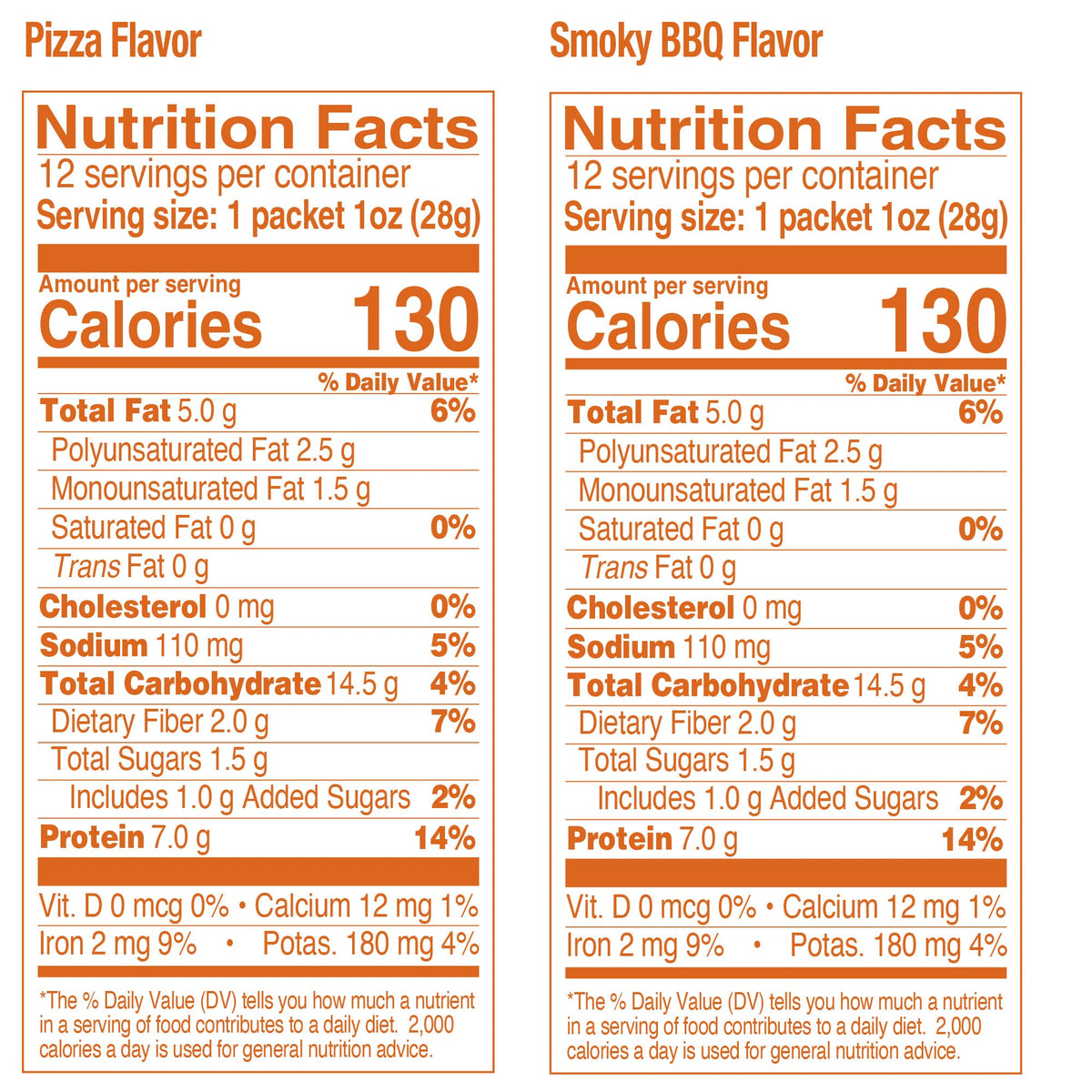 Family snacking scene with The Happy Snack Company 24 packs.