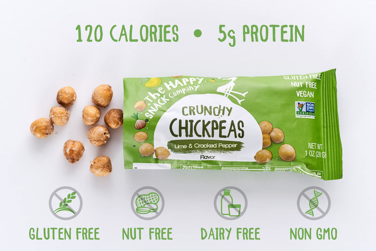 Chickpeas sprinkled on salad for extra protein and fiber.