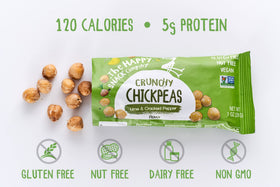 Chickpeas sprinkled on salad for extra protein and fiber.