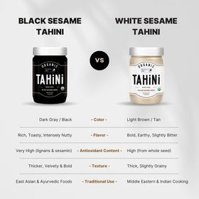Stone-ground whole black sesame seeds used in The Holly Tree Tahini.