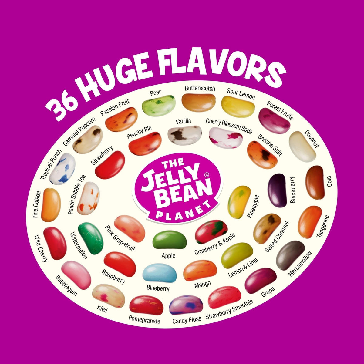 The Jelly Bean Planet desk snack setup for quick pick-me-ups.