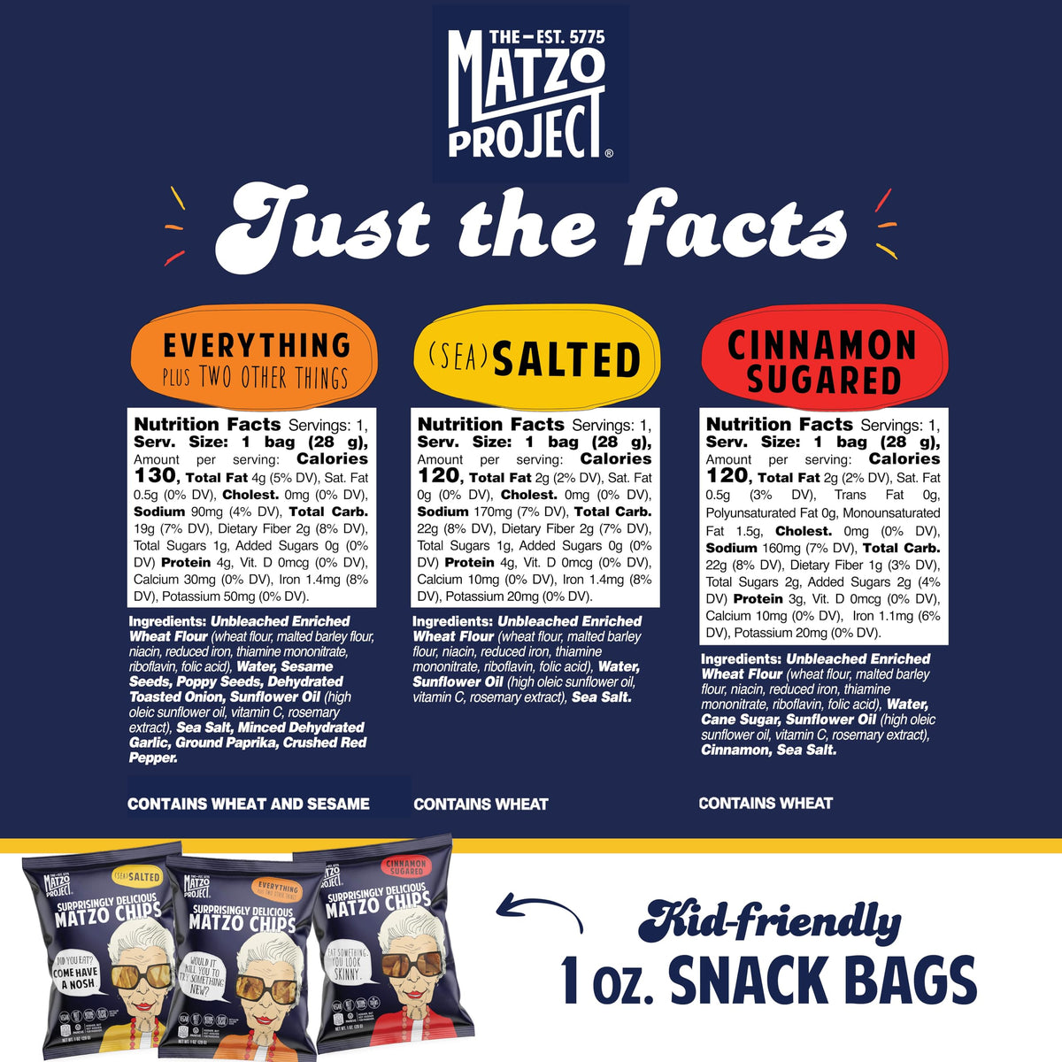 The Matzo Project Brooklyn-made small-batch matzo crackers packaged for sharing.