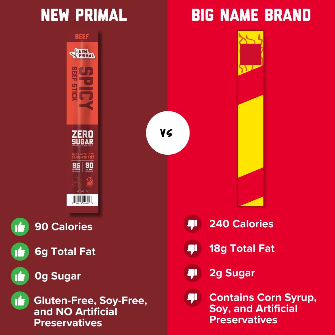 The New Primal spicy beef sticks on a desk ready for a quick bite.