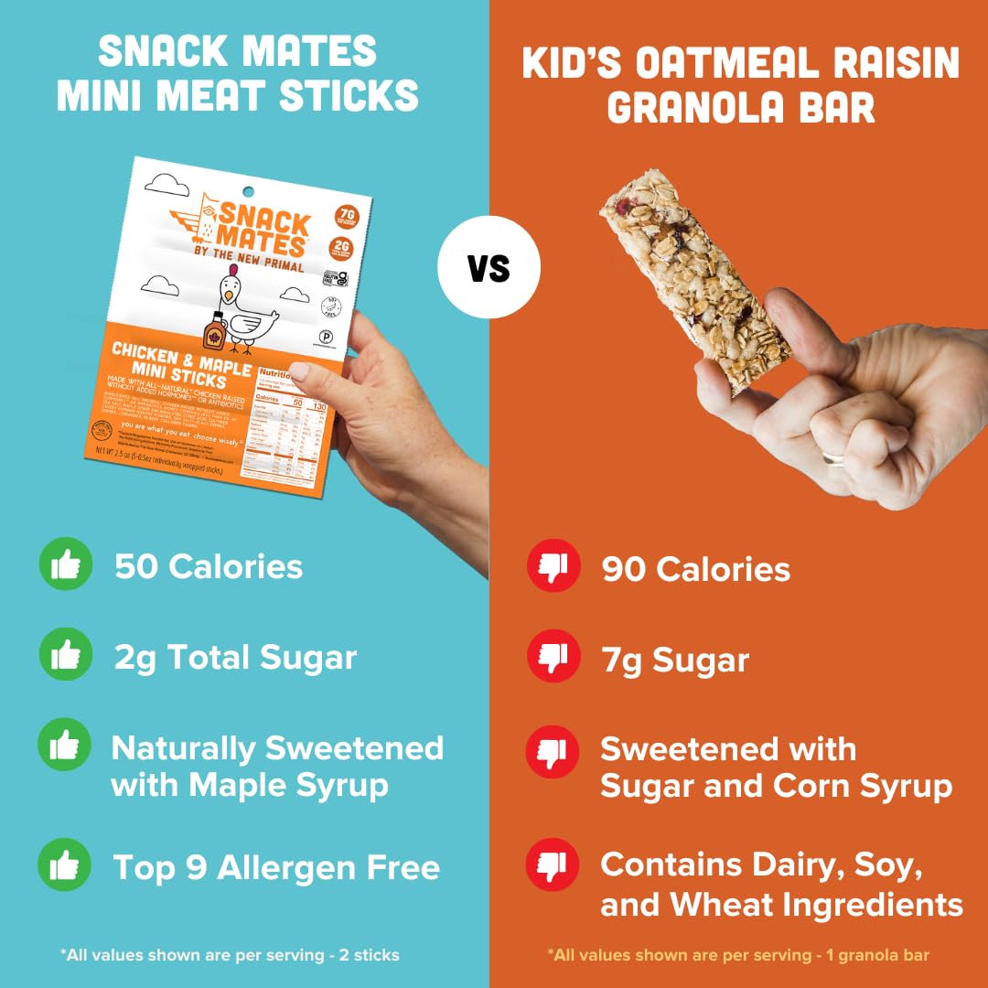 Nut-free, paleo-certified badge signals allergen-friendly, hormone-free guidelines.