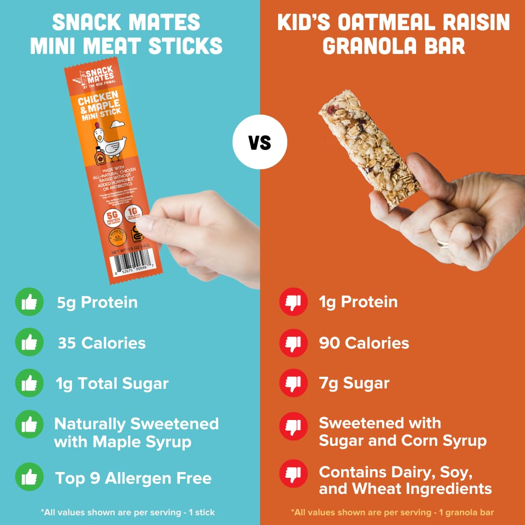 Snack Mates individually wrapped sticks highlight convenient on-the-go snacking.