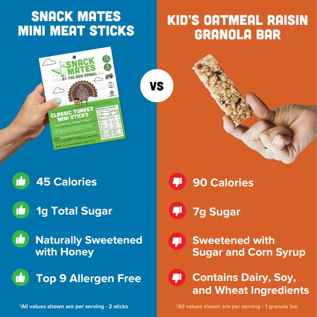Kids enjoy The New Primal Snack Mates on the go in a backpack