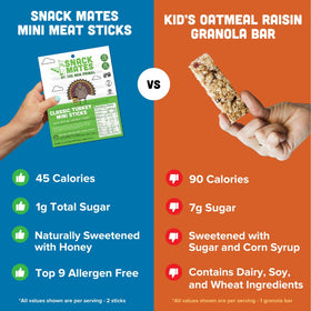 The New Primal Snack Mates turkey sticks portable packaging for mess-free snacking.