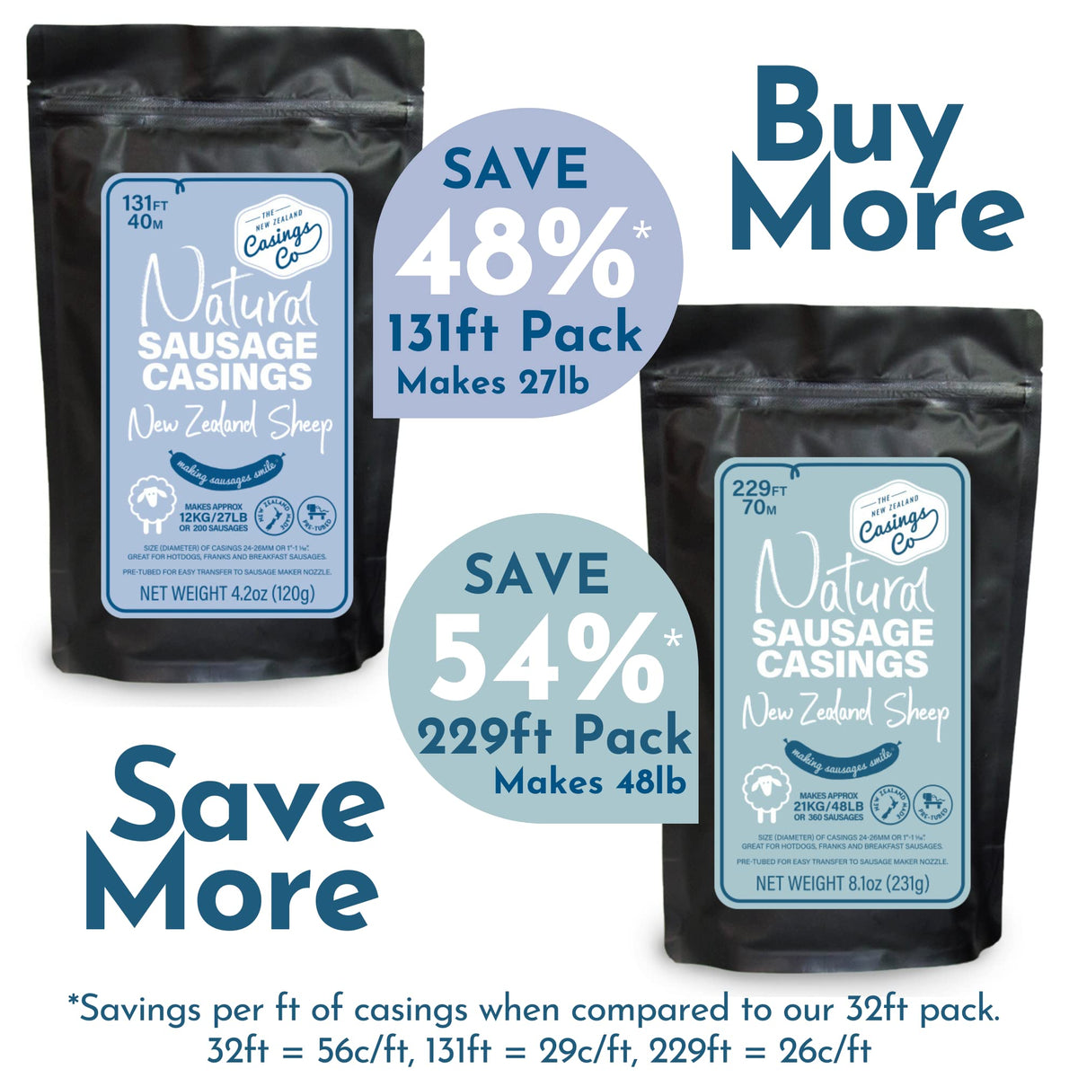 The New Zealand Casings Co 131ft pack enables about 27lb sausages with consistent diameter.