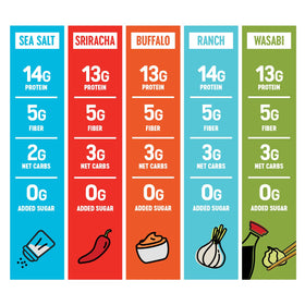 The Only Bean Sriracha Edamame bag delivers spicy flavor with convenient protein for workouts.