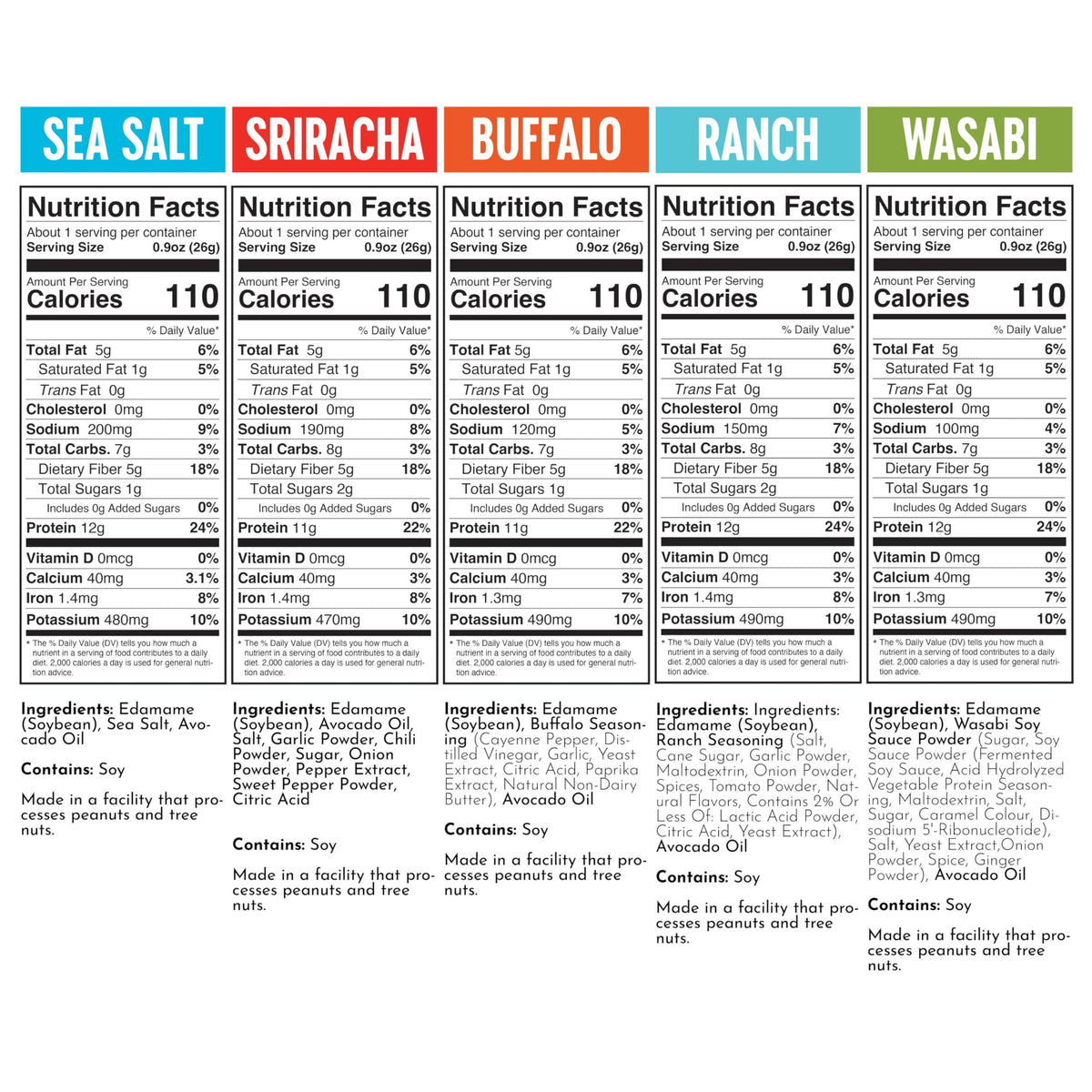 The Only Bean Ranch flavor high protein snack in on-the-go pack