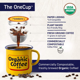 The Organic Coffee Co. Breakfast Blend aroma captures a medium roast with balanced notes.