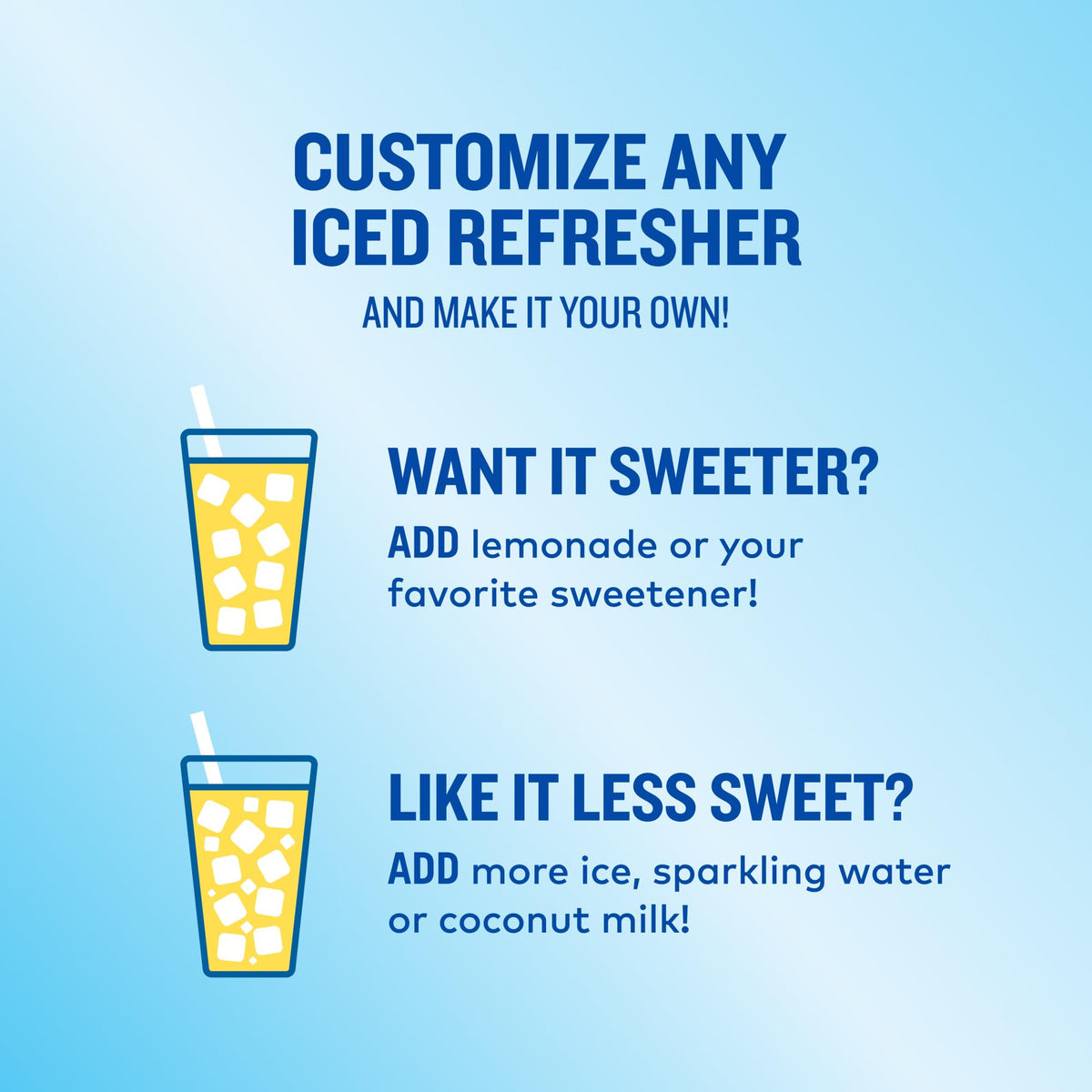 The Original Donut Shop Iced Refreshers box overview with four flavors.
