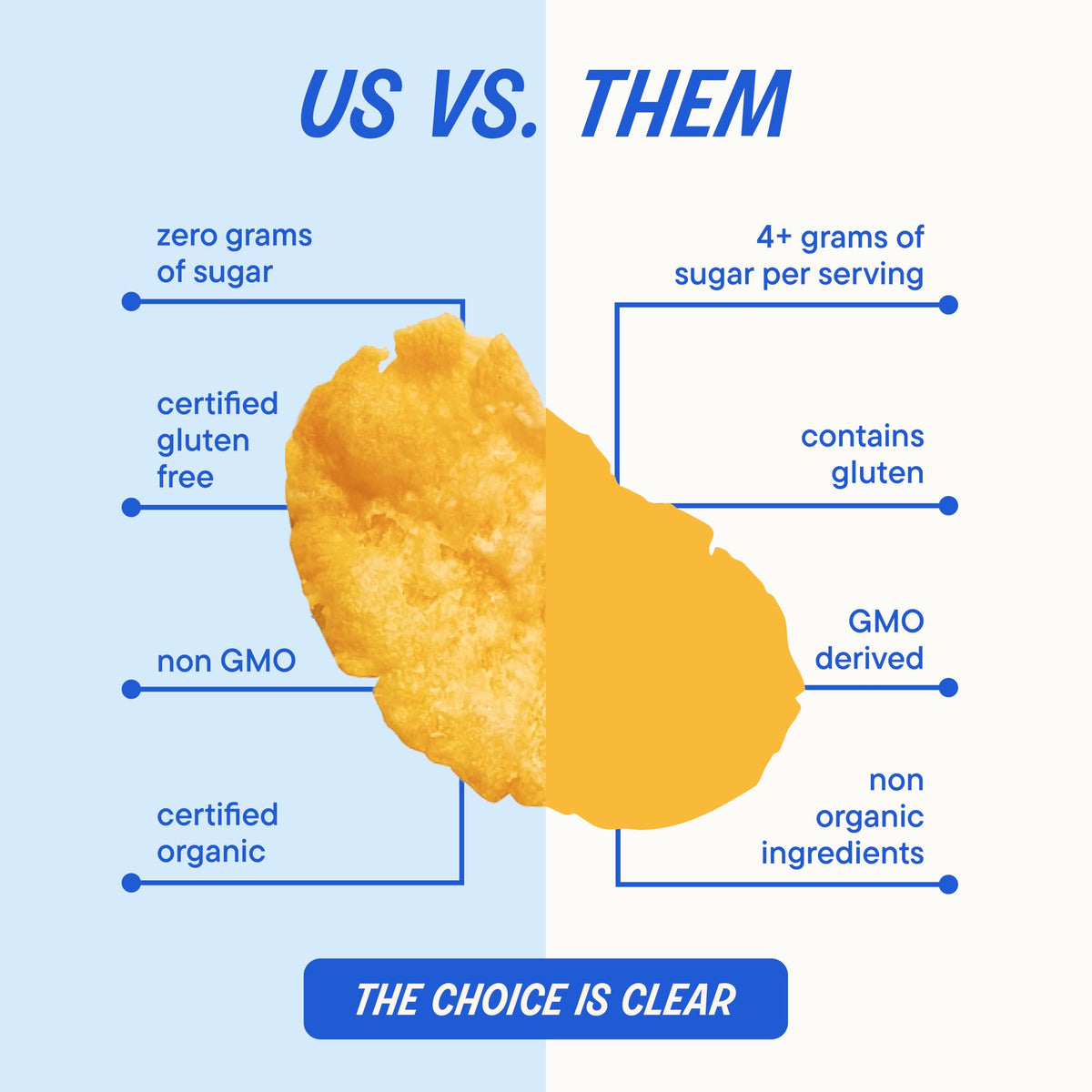 The Real Cereal Company ingredients: organic corn grits and sea salt, clean label