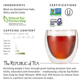 The Republic of Tea British Breakfast origin blend note from Assam, Sri Lanka, Africa.