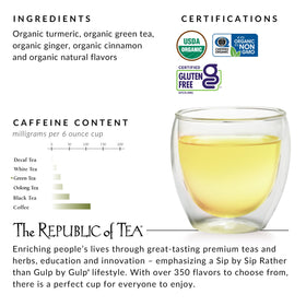Used tea bags from The Republic of Tea ready for compost.