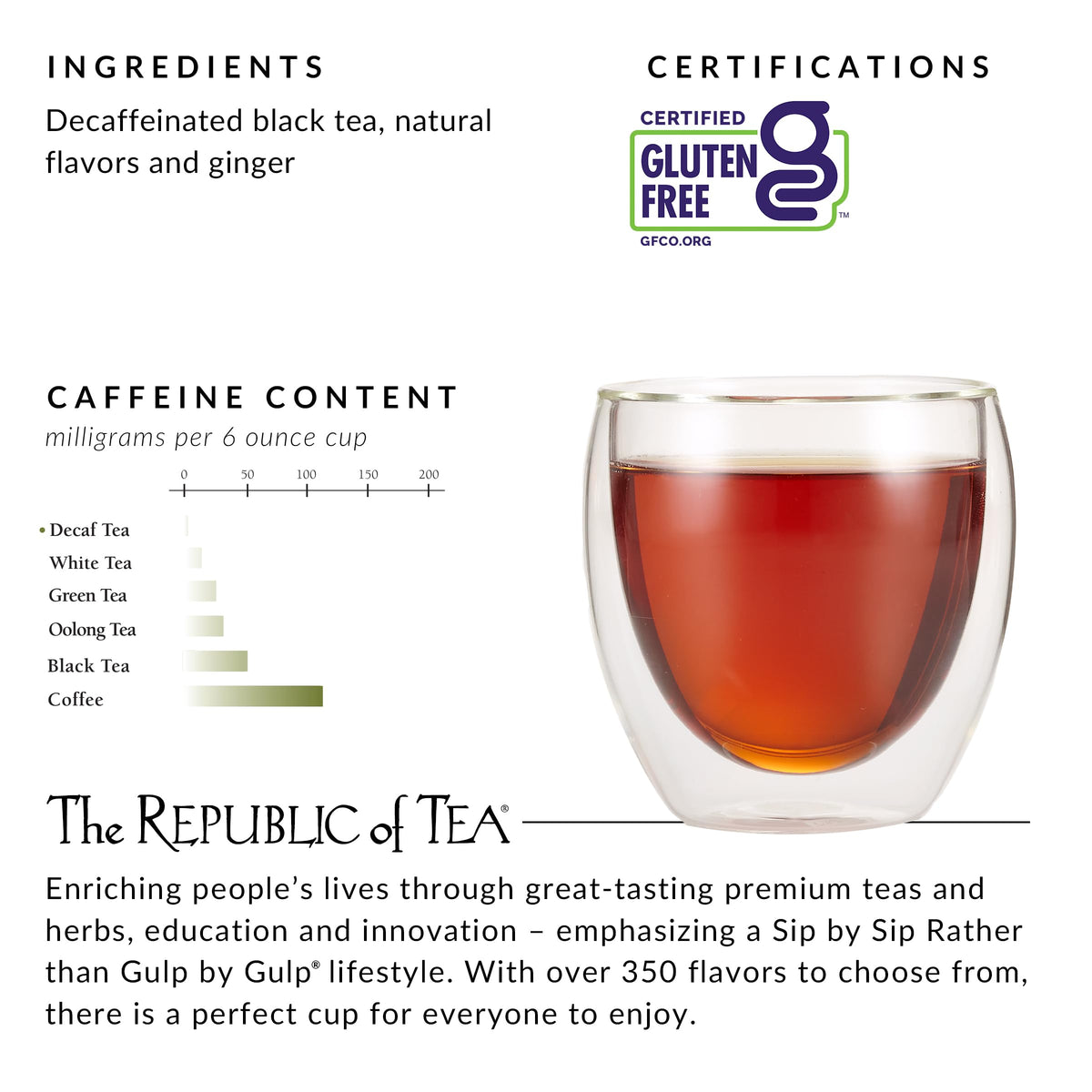 The Republic of Tea ginger peach aroma highlights a bright, inviting fragrance.