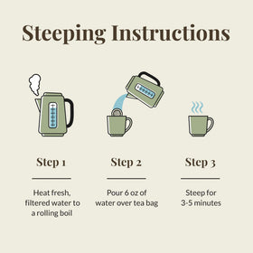 Iced tea setup demonstrates refreshing cold-brew possibilities with this blend.