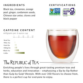 Ingredient spice blend card shows aromatic notes for flavor insight.