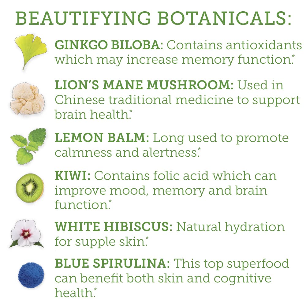 The Republic of Tea kiwi fruit close-up emphasizes vitamin-rich flavor notes.