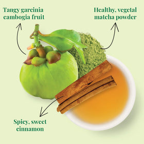 Lean Green tea steeping cup captures a quick, smooth infusion.