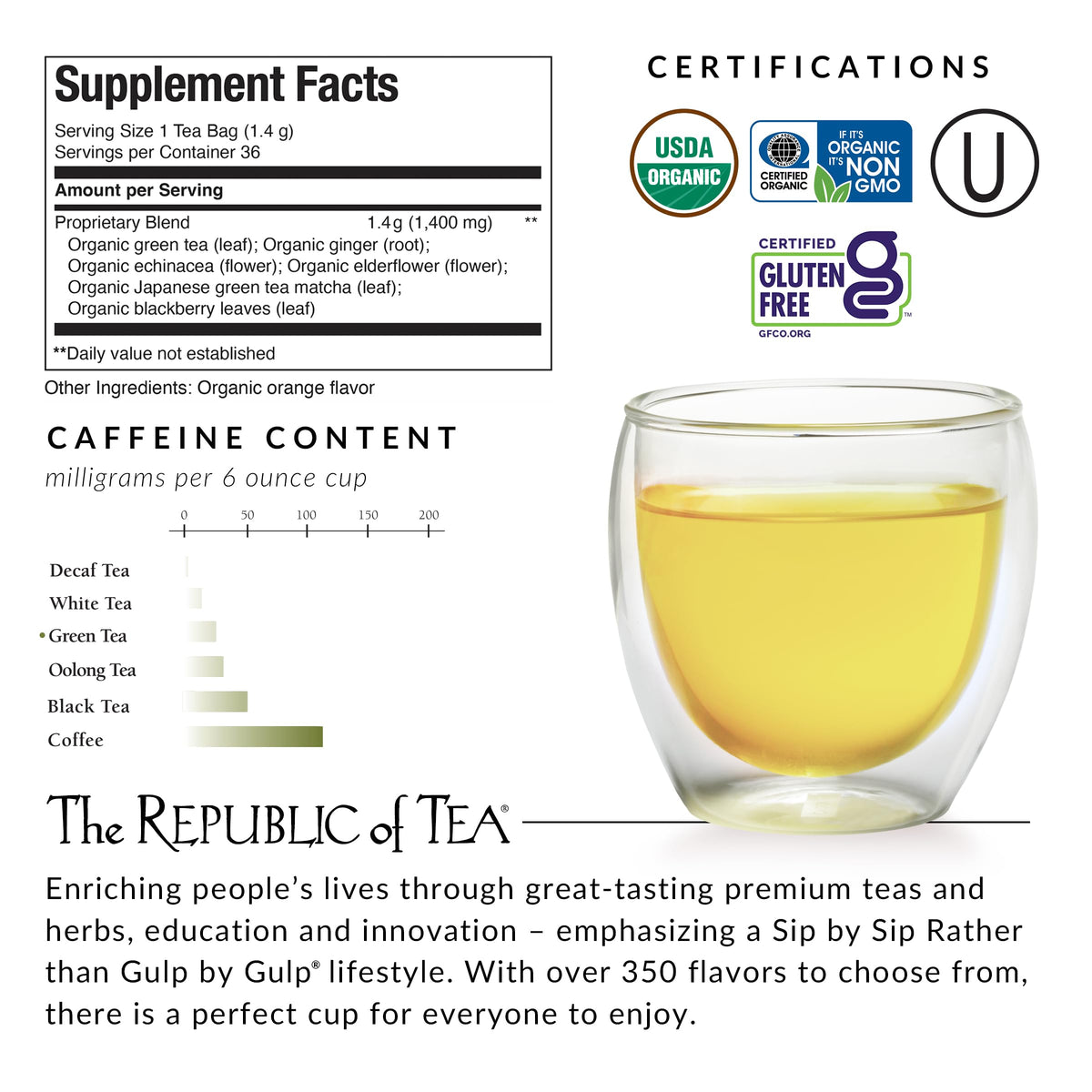 The Republic of Tea cup with a lemon slice beside SuperGreen infusion