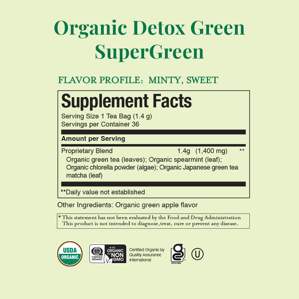 Close-up of organic matcha, chlorella, and mint in the blend.