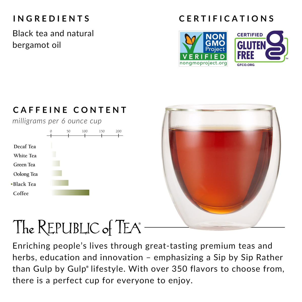 Open tea bags drawer ready for brewing Earl Greyer