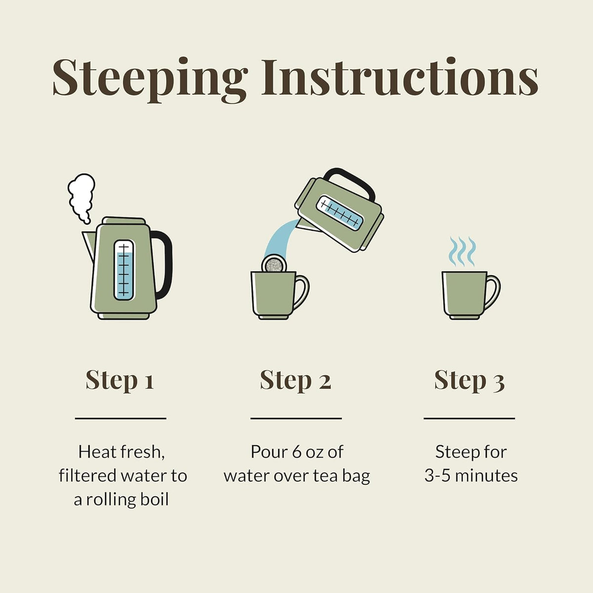 The Republic of Tea Wild Blueberry Tea steep setup inviting a calm ritual