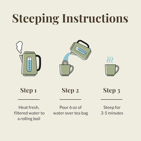 The Republic of Tea Wild Blueberry Tea steep setup inviting a calm ritual