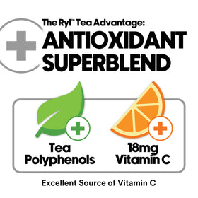 The Ryl Co Front Porch tea enjoyed at home or on the go.