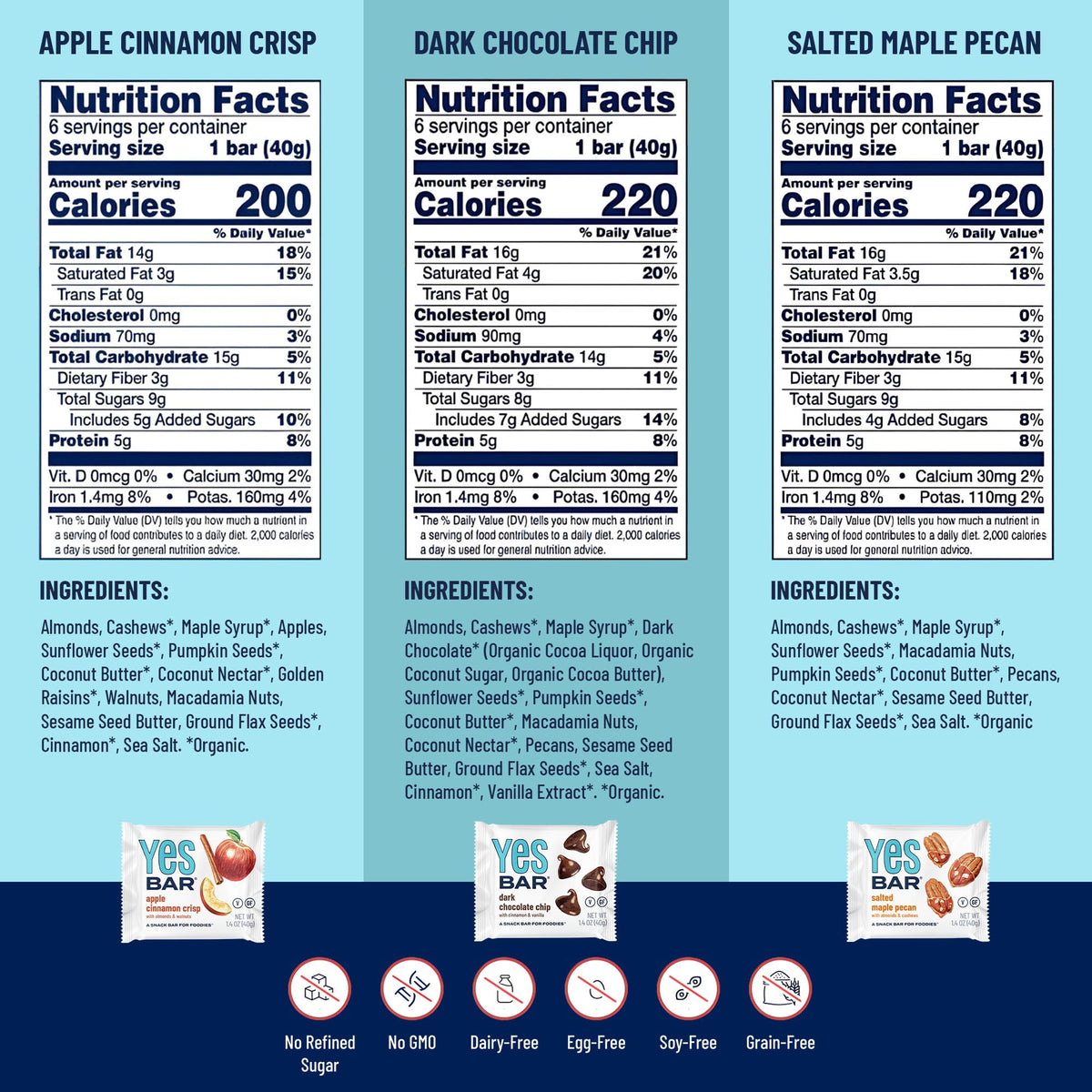 The YES Bar vegan paleo gluten-free snack options lifestyle image.