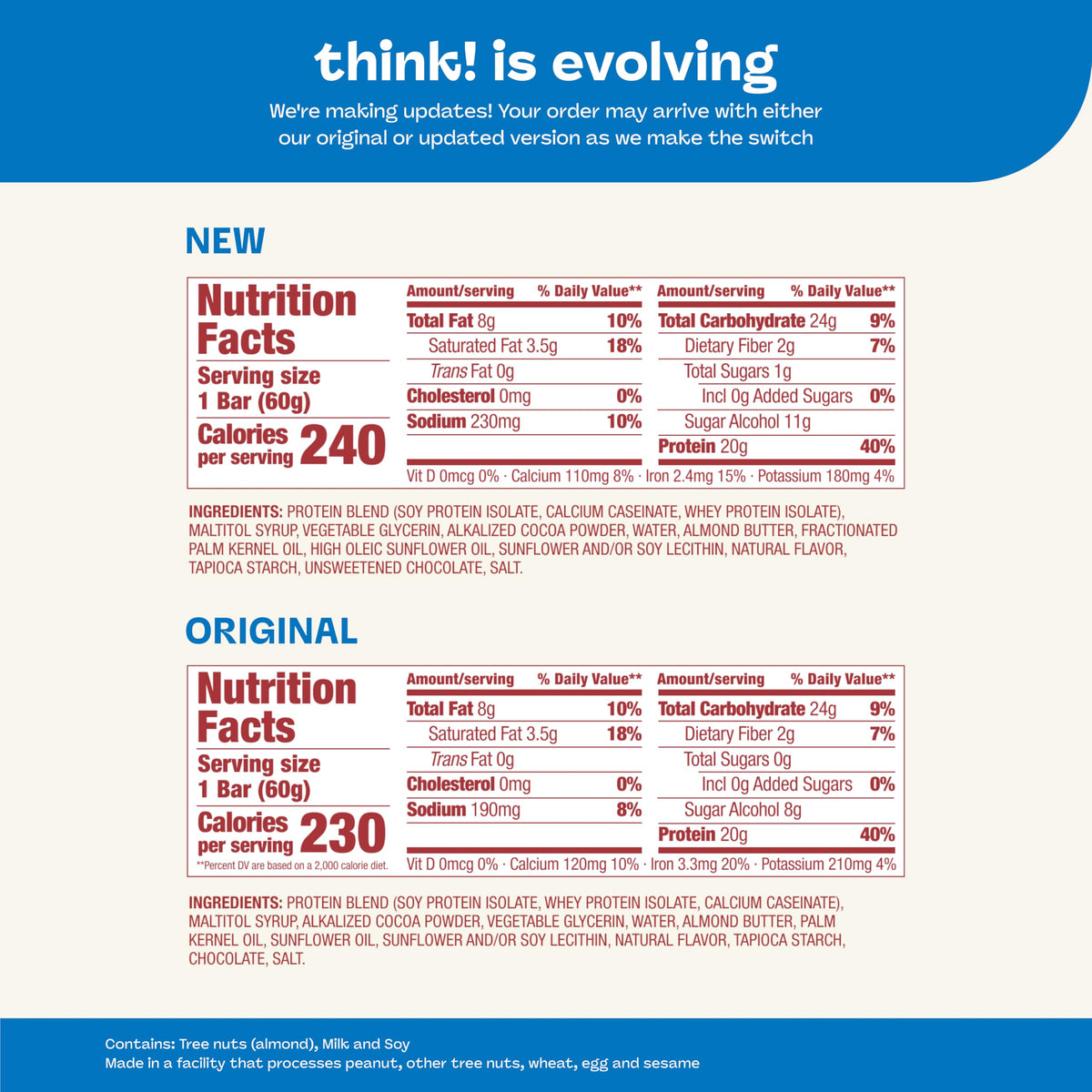 think! Brownie Crunch crosssection reveals brownie layers and almonds