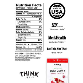 Think Jerky antibiotic- and nitrate-free bag highlights clean ingredients