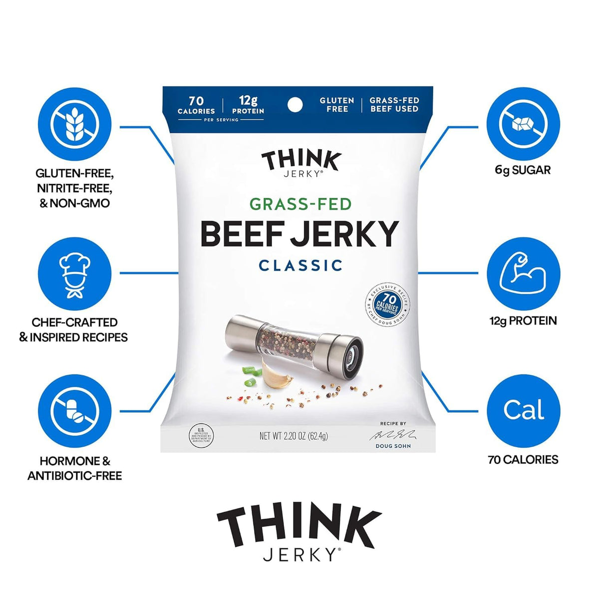 Think Jerky Classic Beef Jerky closeup-slices reveals tender meat texture with high-protein appeal.