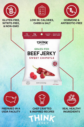 Think Jerky grass-fed beef jerky slices highlighting lean texture for a low-fat, high-protein option.