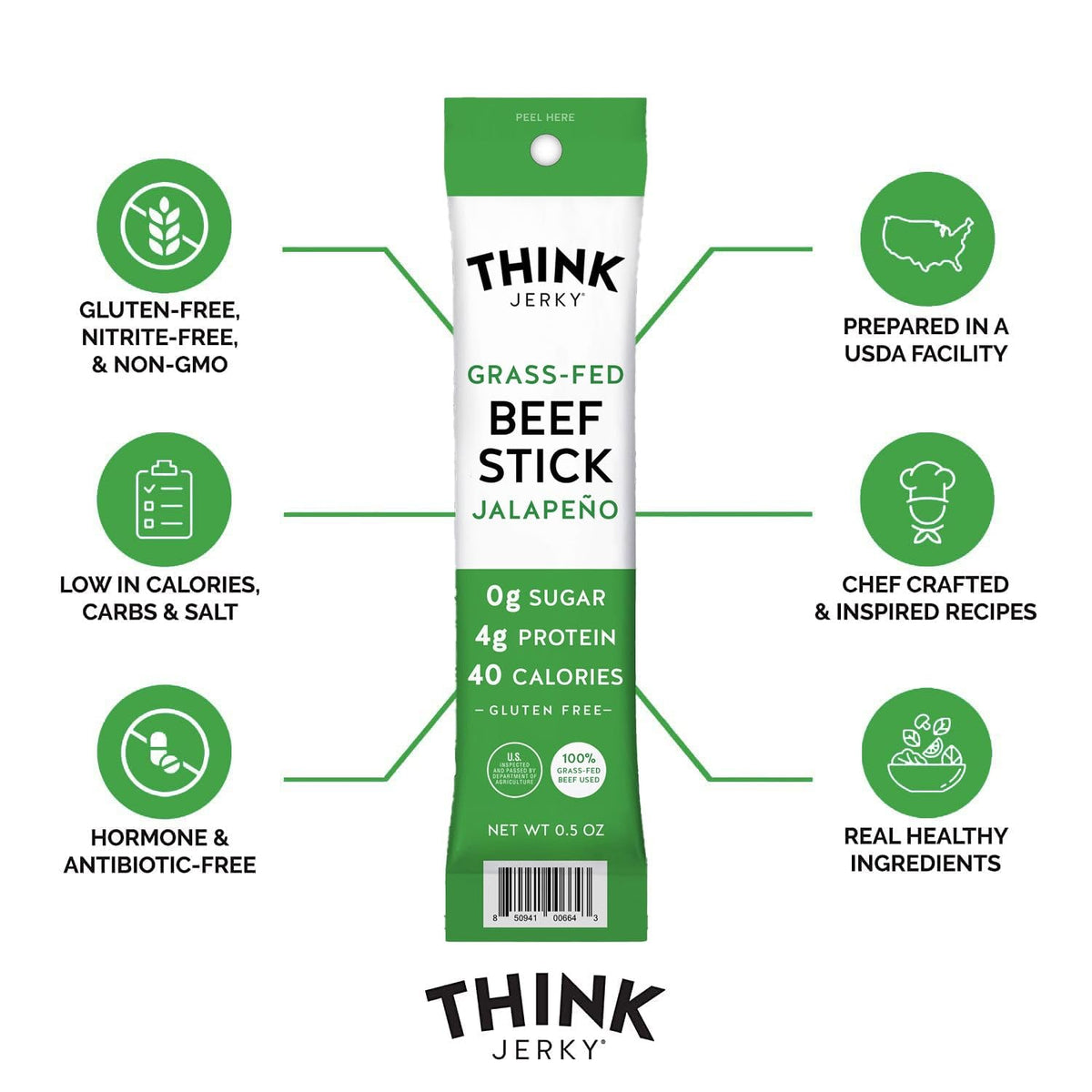 Think Jerky high-protein jerky close-up highlighting lean beef.