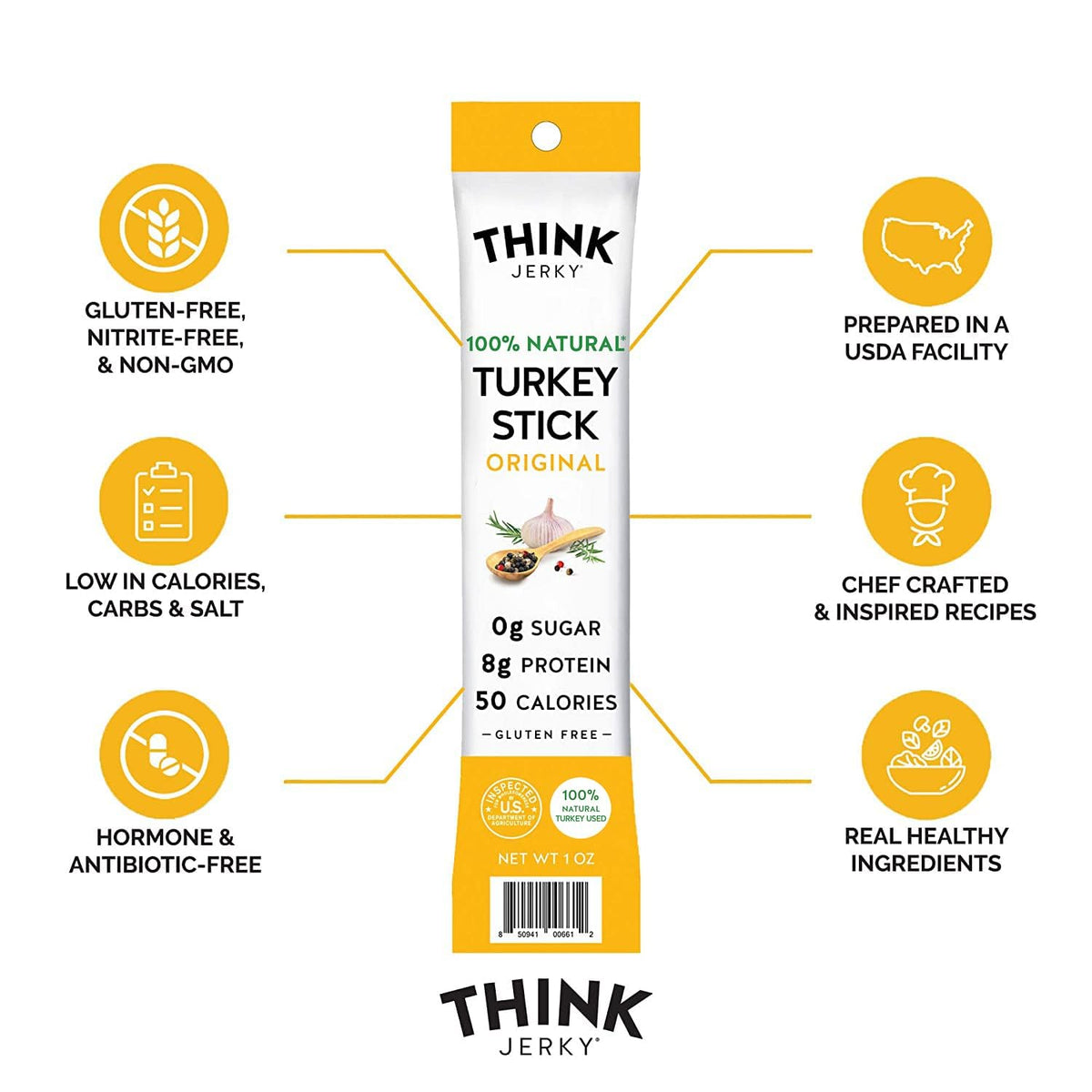 Think Jerky turkey stick close-up highlights paleo and keto-friendly profile