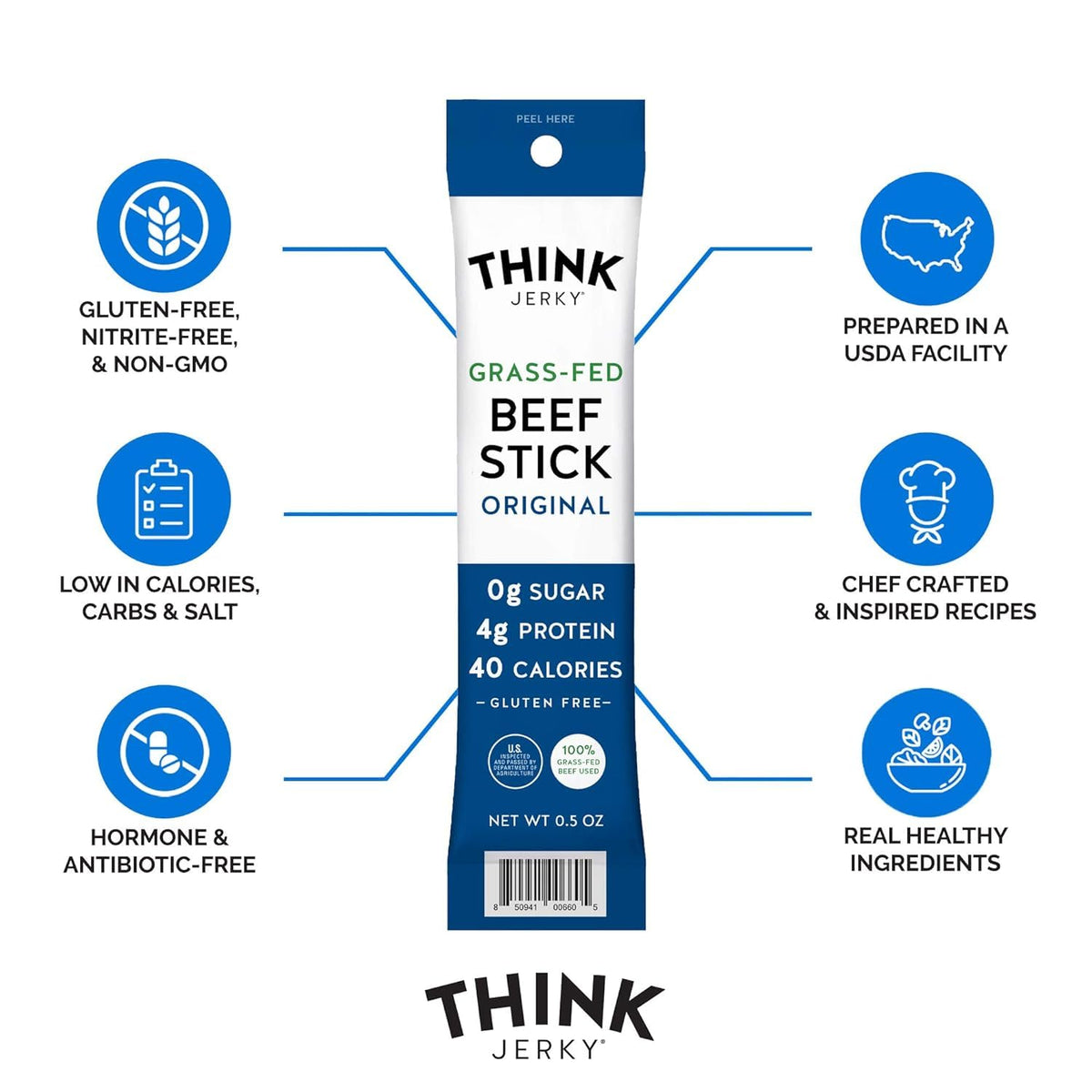 Think Jerky Original Beef Sticks closeup texture highlights lean meat and satisfying chew.