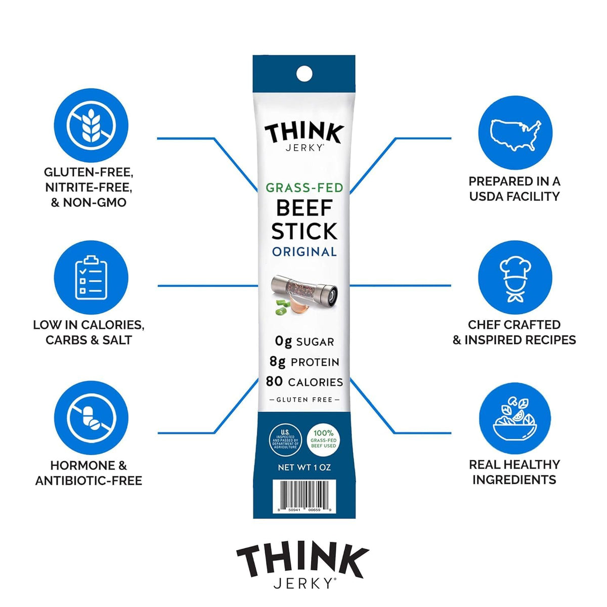 Think Jerky Original Beef Sticks nutrition panel emphasizes protein and low carbs for mindful snacking.